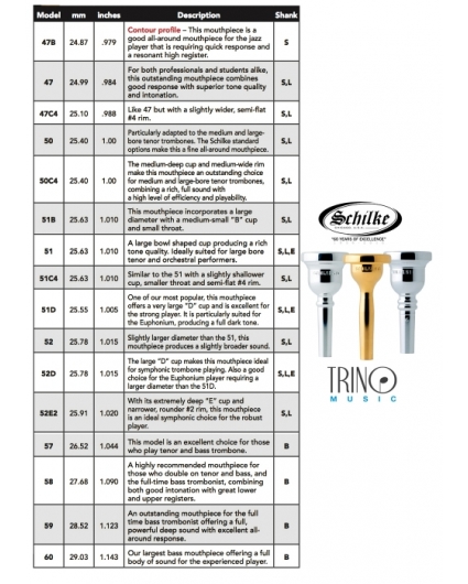 Boquilla Trombon Schilke Standard Ancha