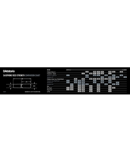 Caña Saxofon Soprano D'addario Select Jazz Filed 