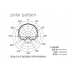 patron polar Microfono Audio-Technica AT2031