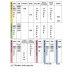 boquillas selmer comparativa